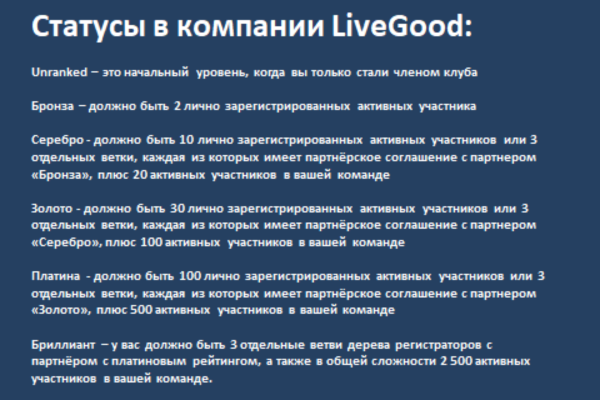 Ранги в LiveGood